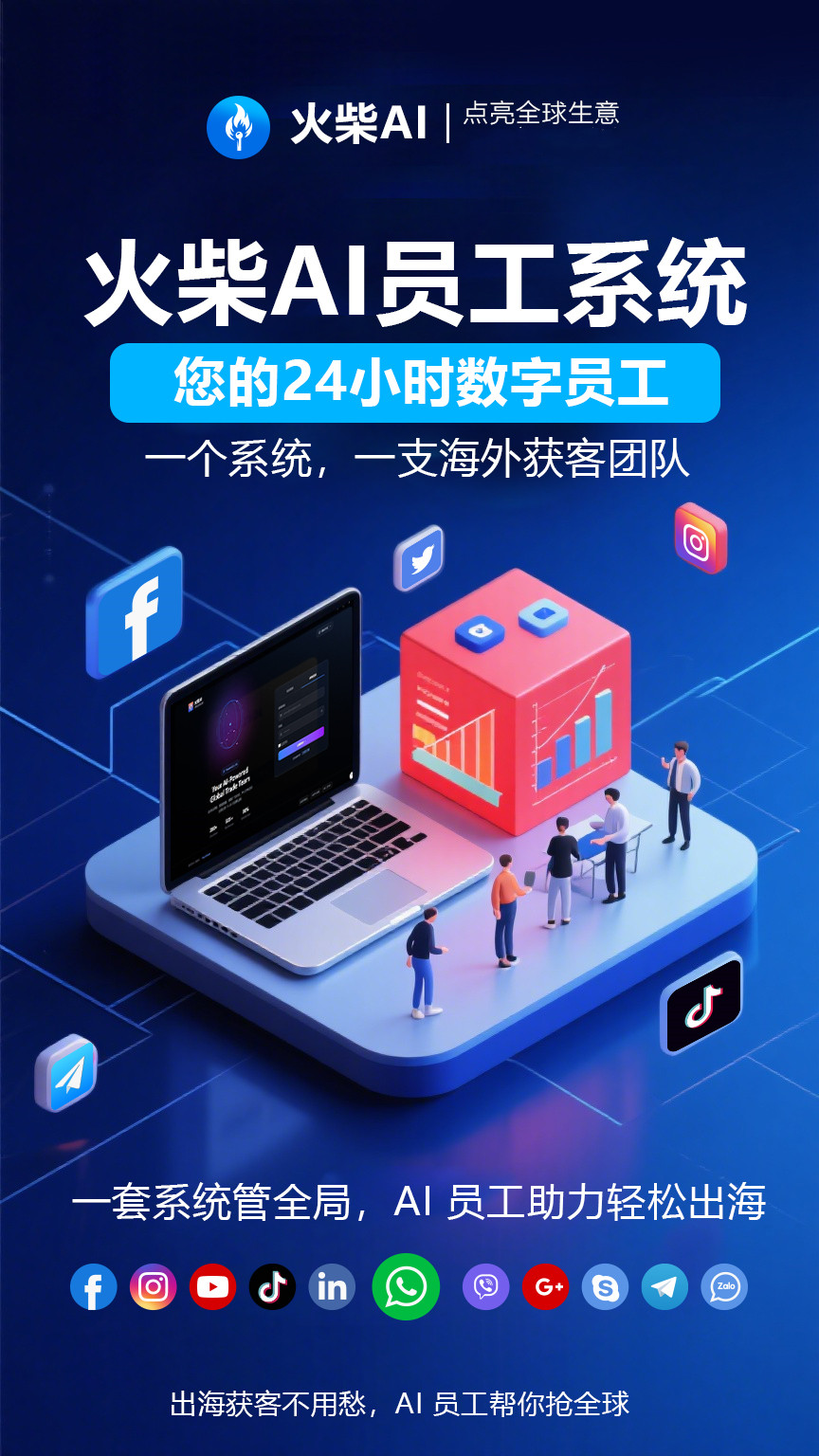 外贸怎么提高客户复购率？火柴AI获客系统打造长效私域盈利体系