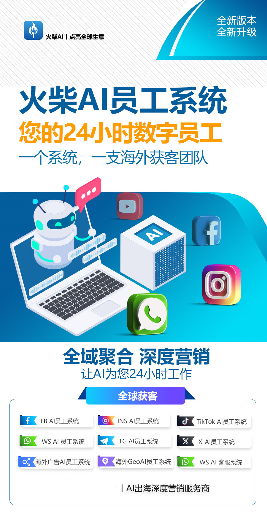 外贸公司怎么降低运营成本？火柴AI获客系统替代传统人工拓客